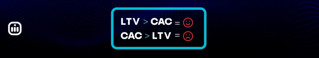 CAC E LTV